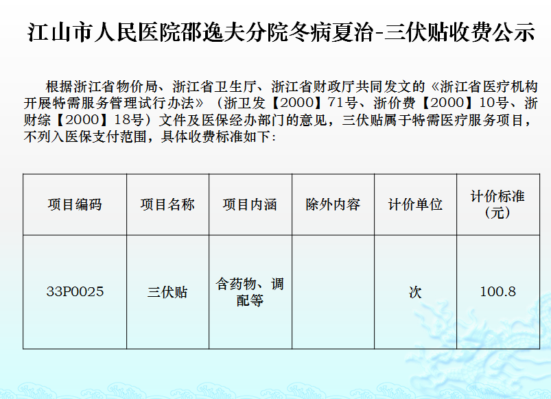 三伏贴公示发郑嘉煌.png