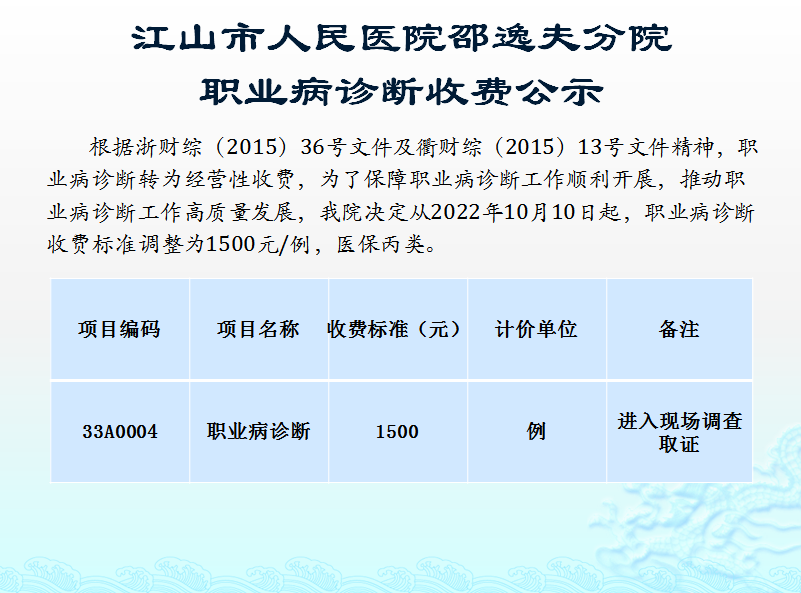 职业病诊断公示图片.png